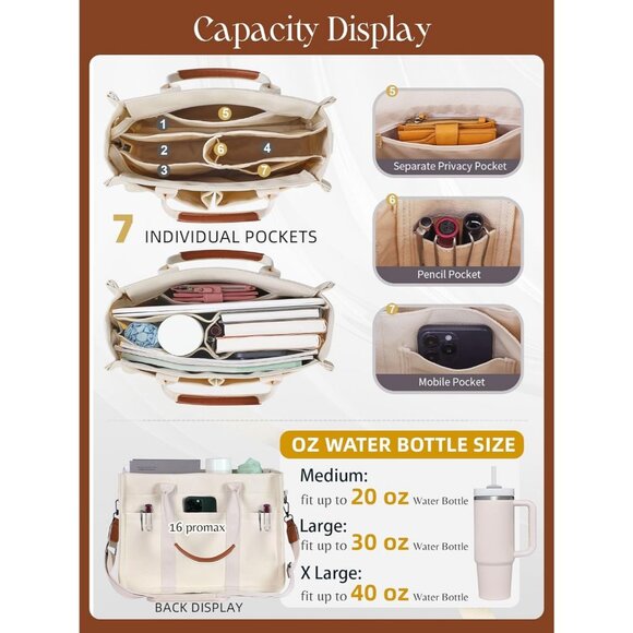 Spacious Work and College Tote Multi Compartment Teacher & Nurse Bag Durable - Picture 5 of 8